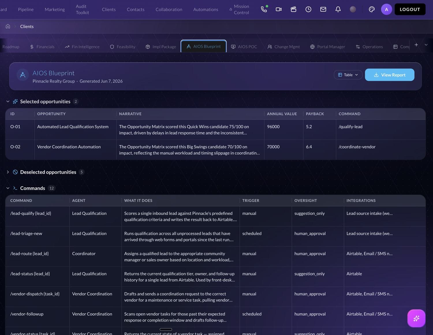 AIOS Blueprint listing opportunities and commands