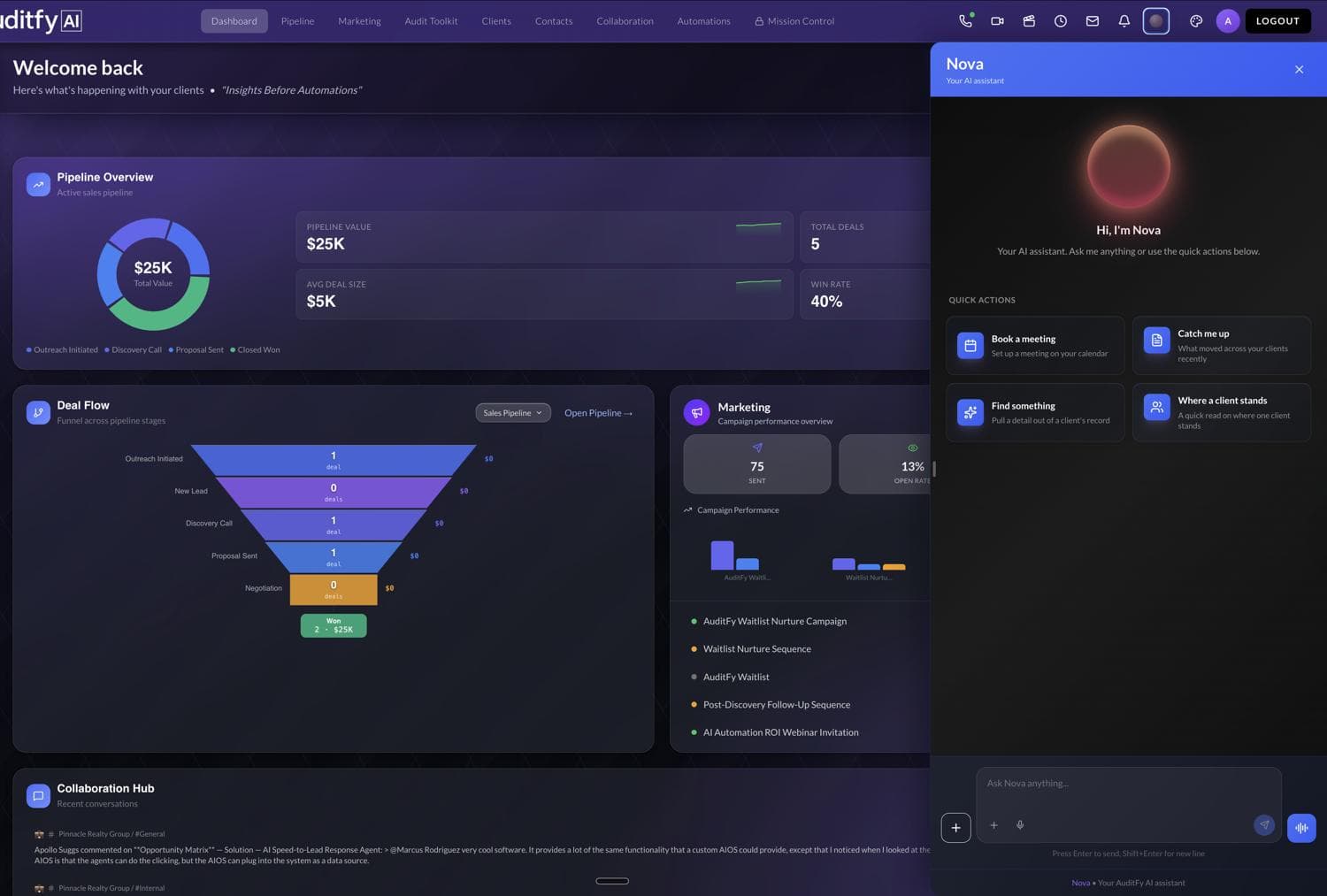 Consultant dashboard with pipeline and Nova